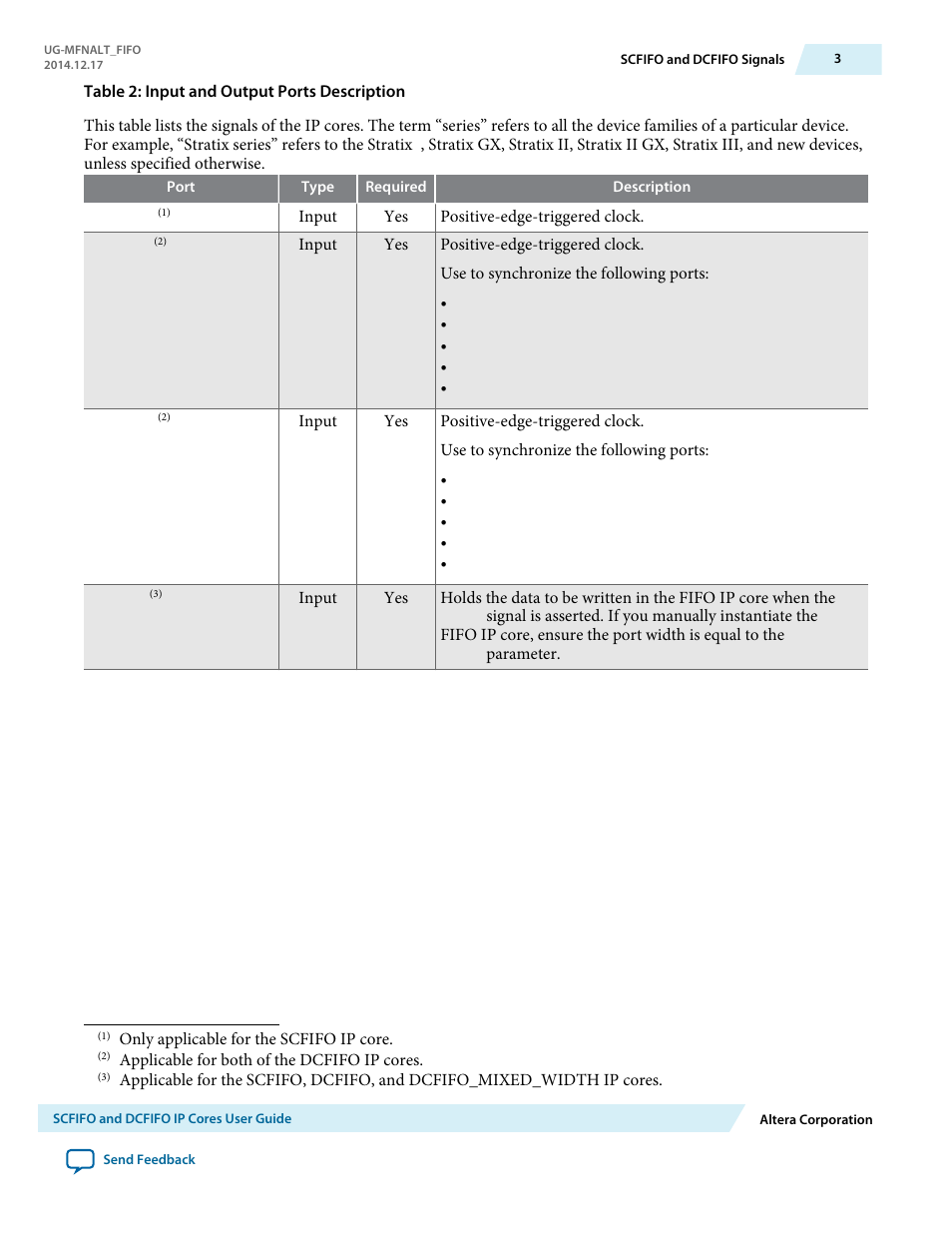 Altera SCFIFO User Manual | Page 3 / 28