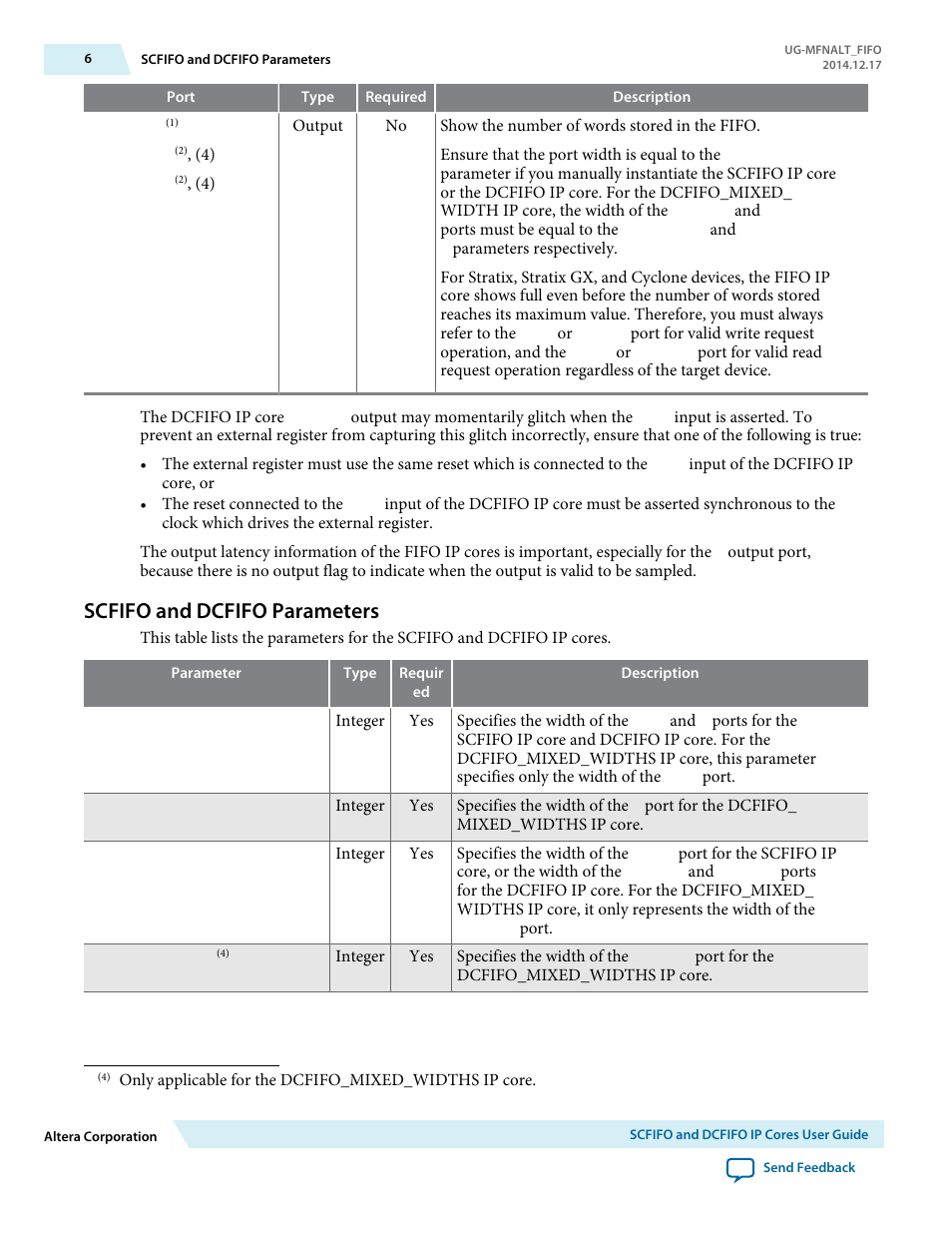 Scfifo and dcfifo parameters | Altera SCFIFO User Manual | Page 6 / 28
