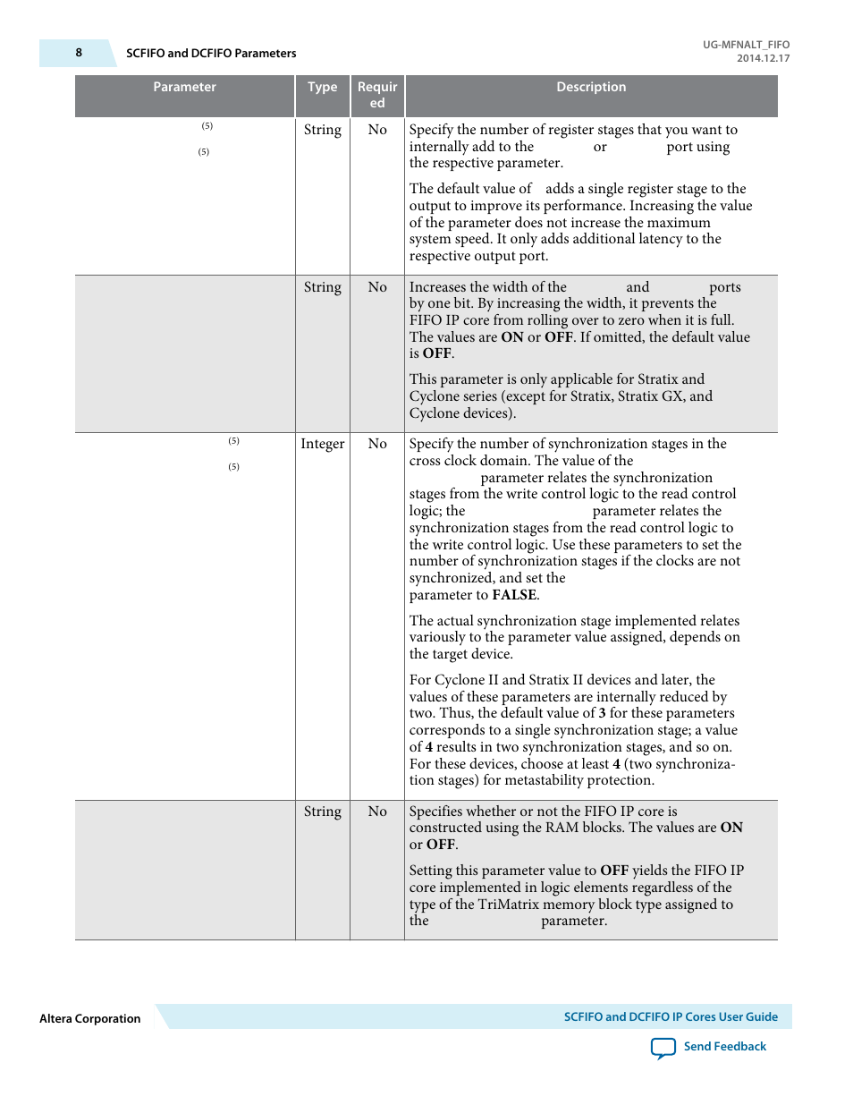 Altera SCFIFO User Manual | Page 8 / 28