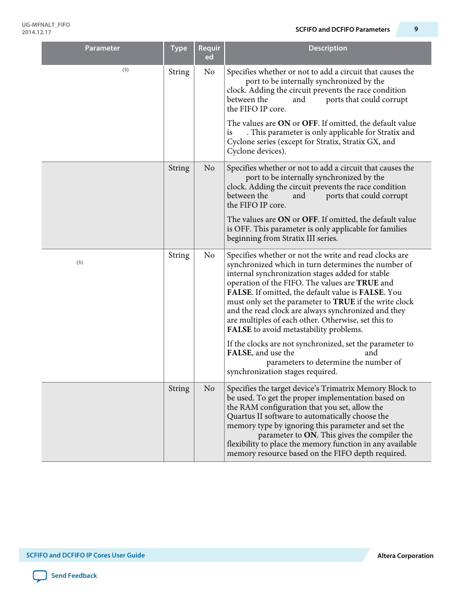 Altera SCFIFO User Manual | Page 9 / 28