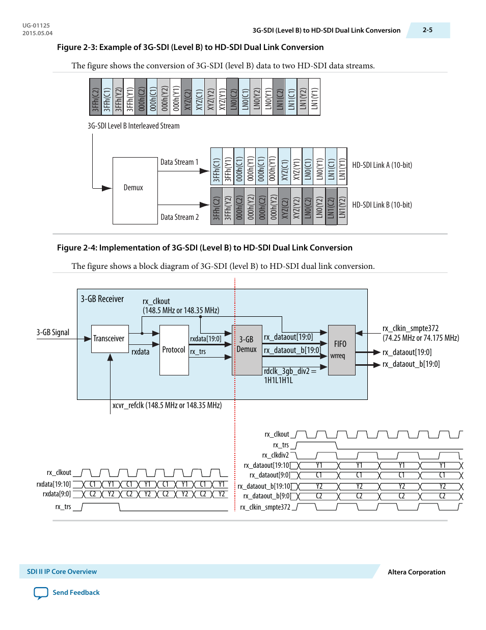 Altera SDI II MegaCore User Manual | Page 10 / 89
