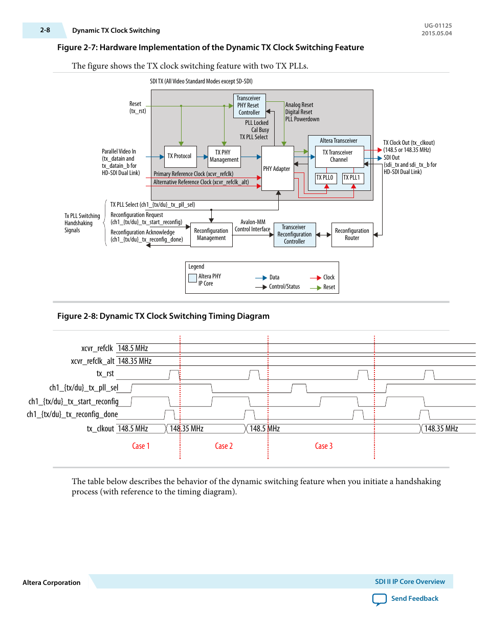 Altera SDI II MegaCore User Manual | Page 13 / 89