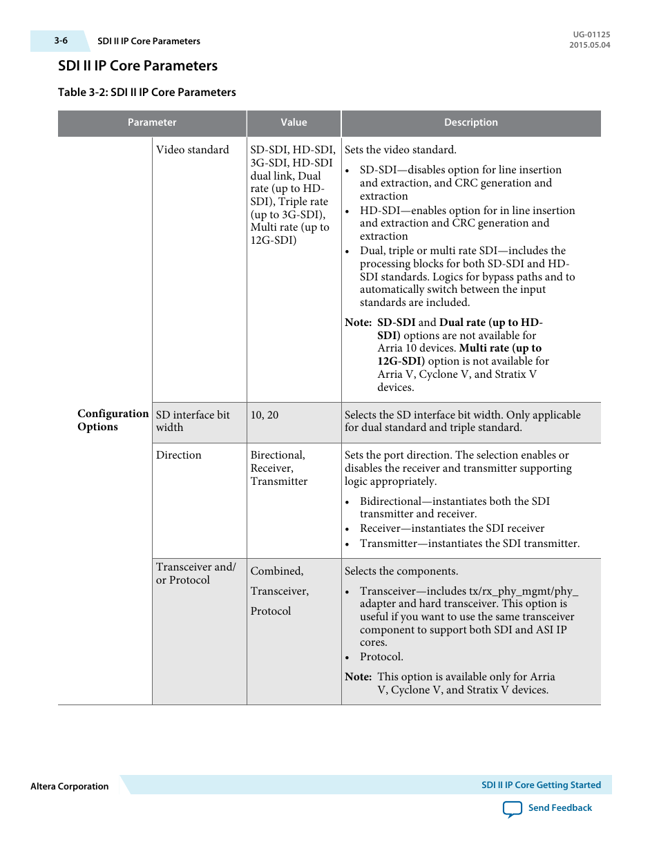 Sdi ii ip core parameters, Sdi ii ip core parameters -6 | Altera SDI II MegaCore User Manual | Page 21 / 89