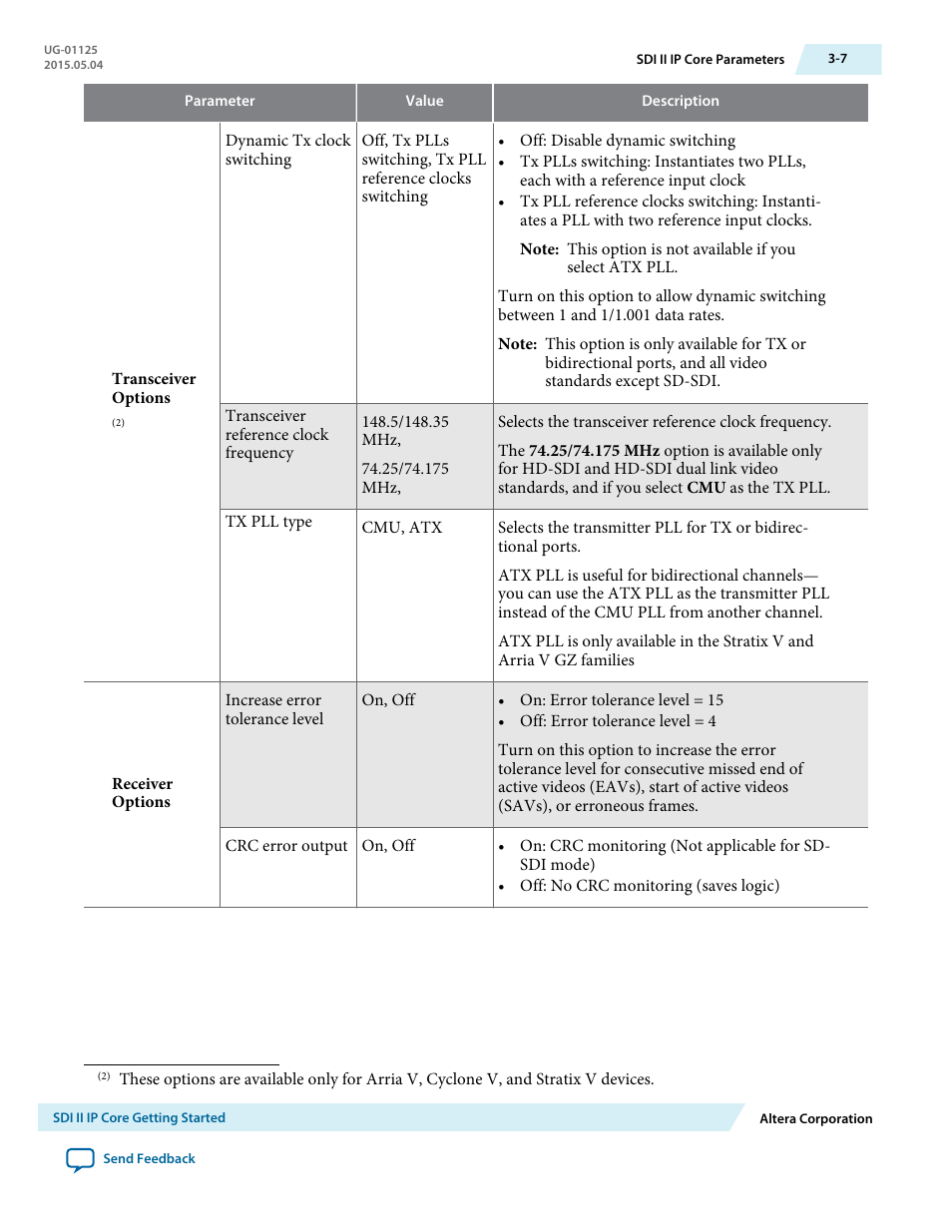 Altera SDI II MegaCore User Manual | Page 22 / 89
