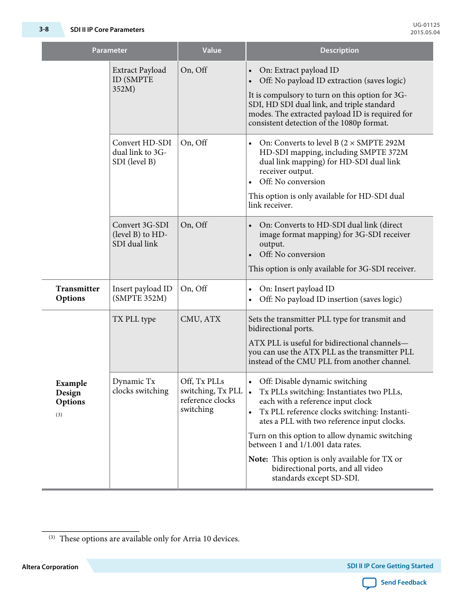 Altera SDI II MegaCore User Manual | Page 23 / 89