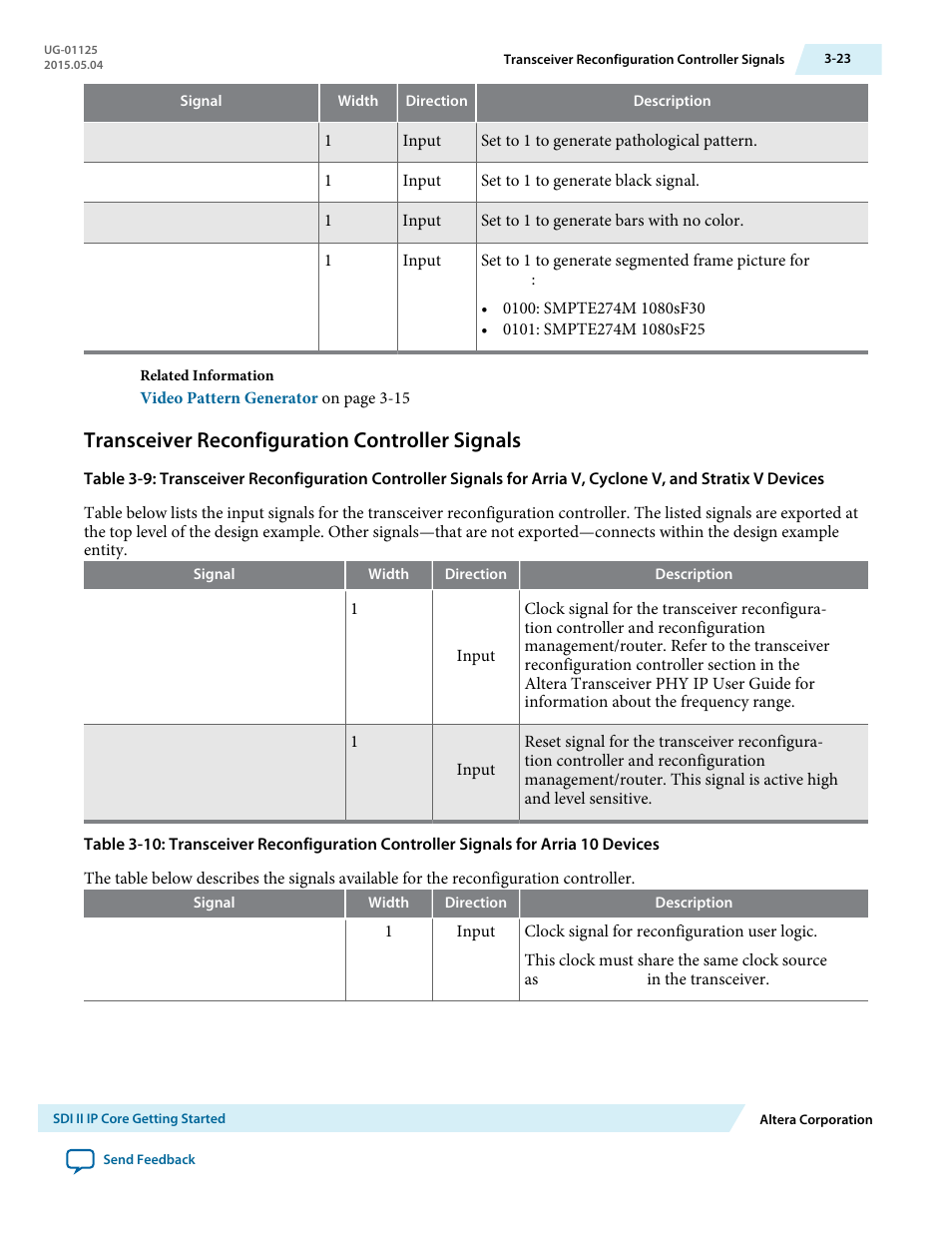Transceiver reconfiguration controller signals, Transceiver reconfiguration controller signals -23 | Altera SDI II MegaCore User Manual | Page 38 / 89