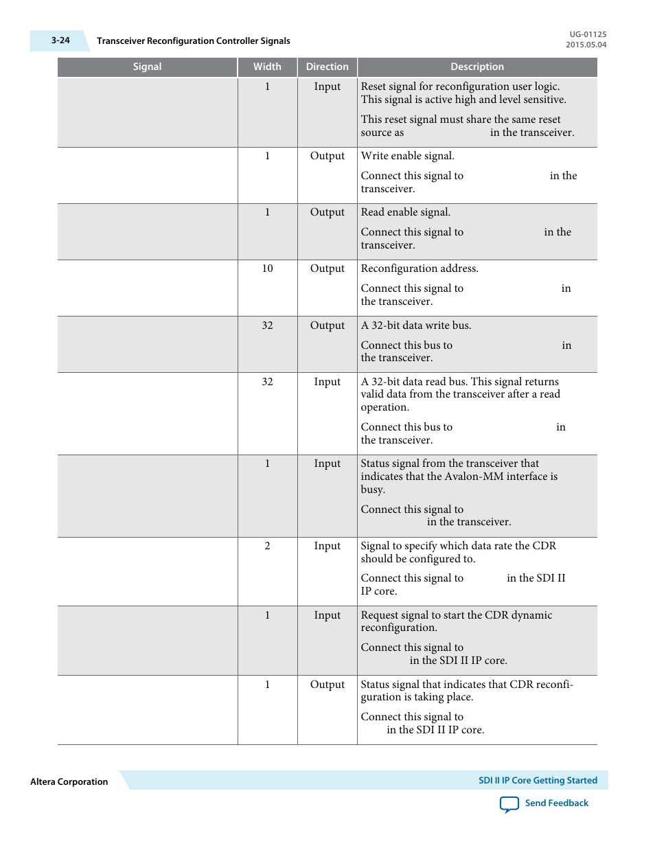 Altera SDI II MegaCore User Manual | Page 39 / 89