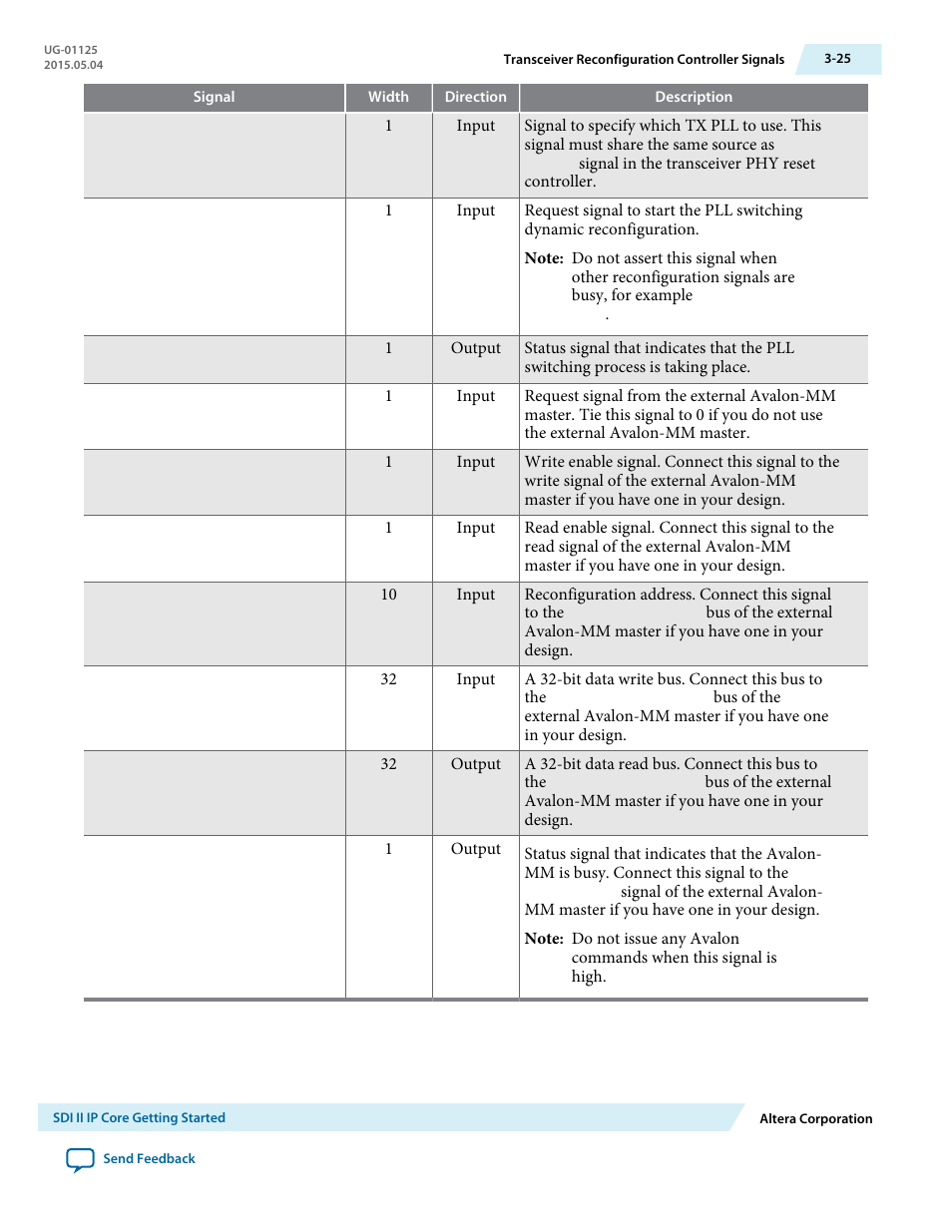 Altera SDI II MegaCore User Manual | Page 40 / 89