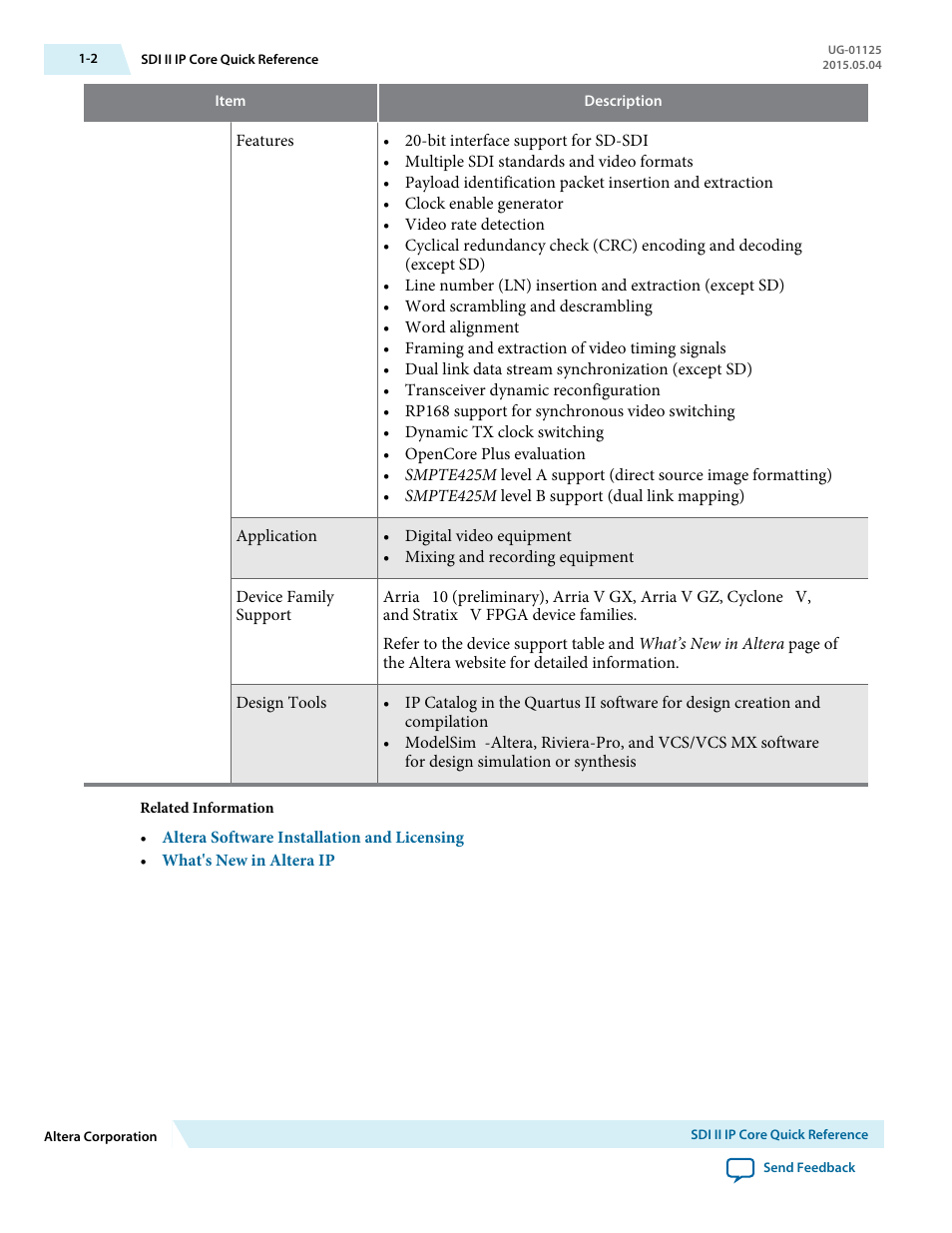 Altera SDI II MegaCore User Manual | Page 5 / 89