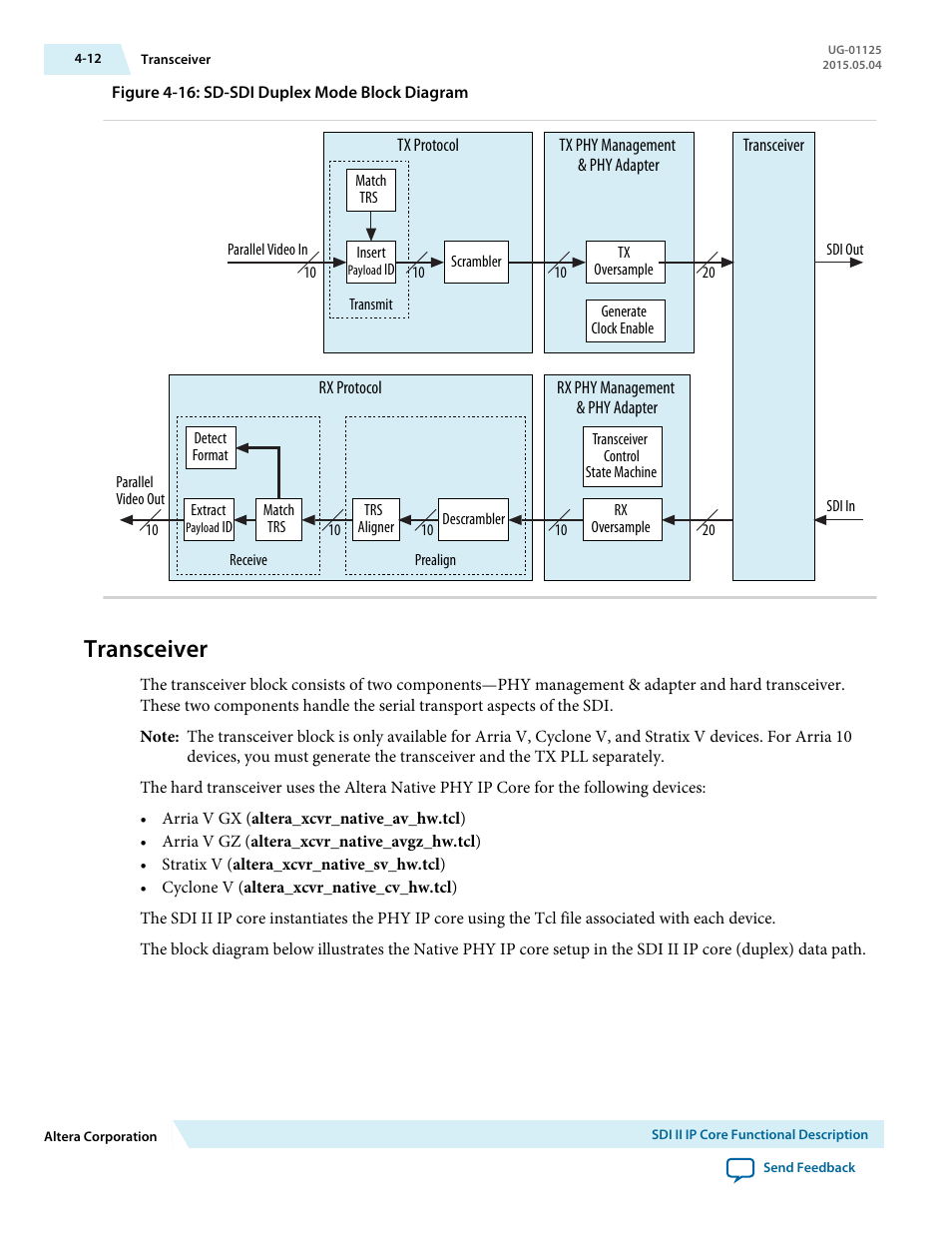 Transceiver, Transceiver -12 | Altera SDI II MegaCore User Manual | Page 54 / 89