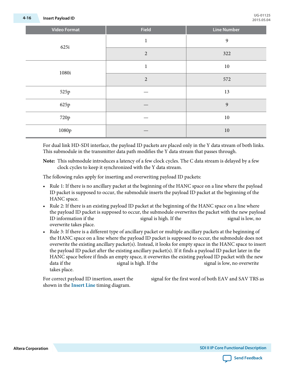 Altera SDI II MegaCore User Manual | Page 58 / 89