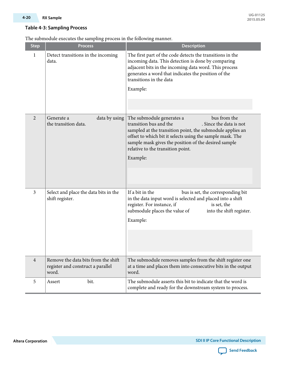 Altera SDI II MegaCore User Manual | Page 62 / 89
