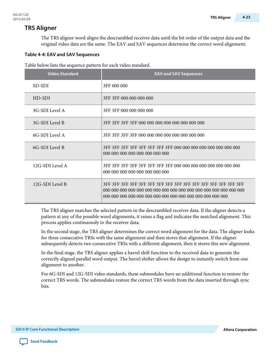 Trs aligner, Trs aligner -23 | Altera SDI II MegaCore User Manual | Page 65 / 89
