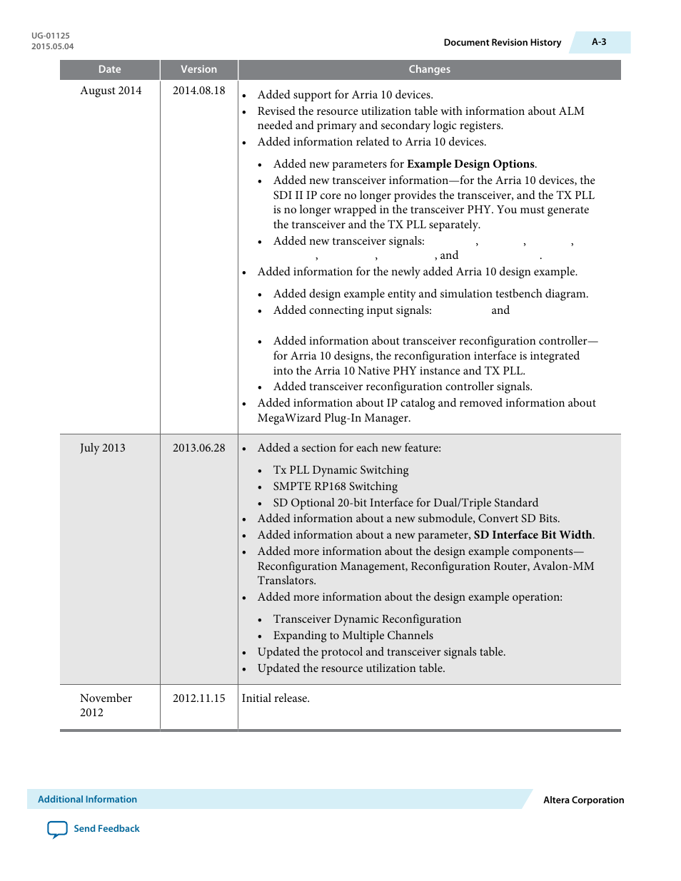 Altera SDI II MegaCore User Manual | Page 89 / 89