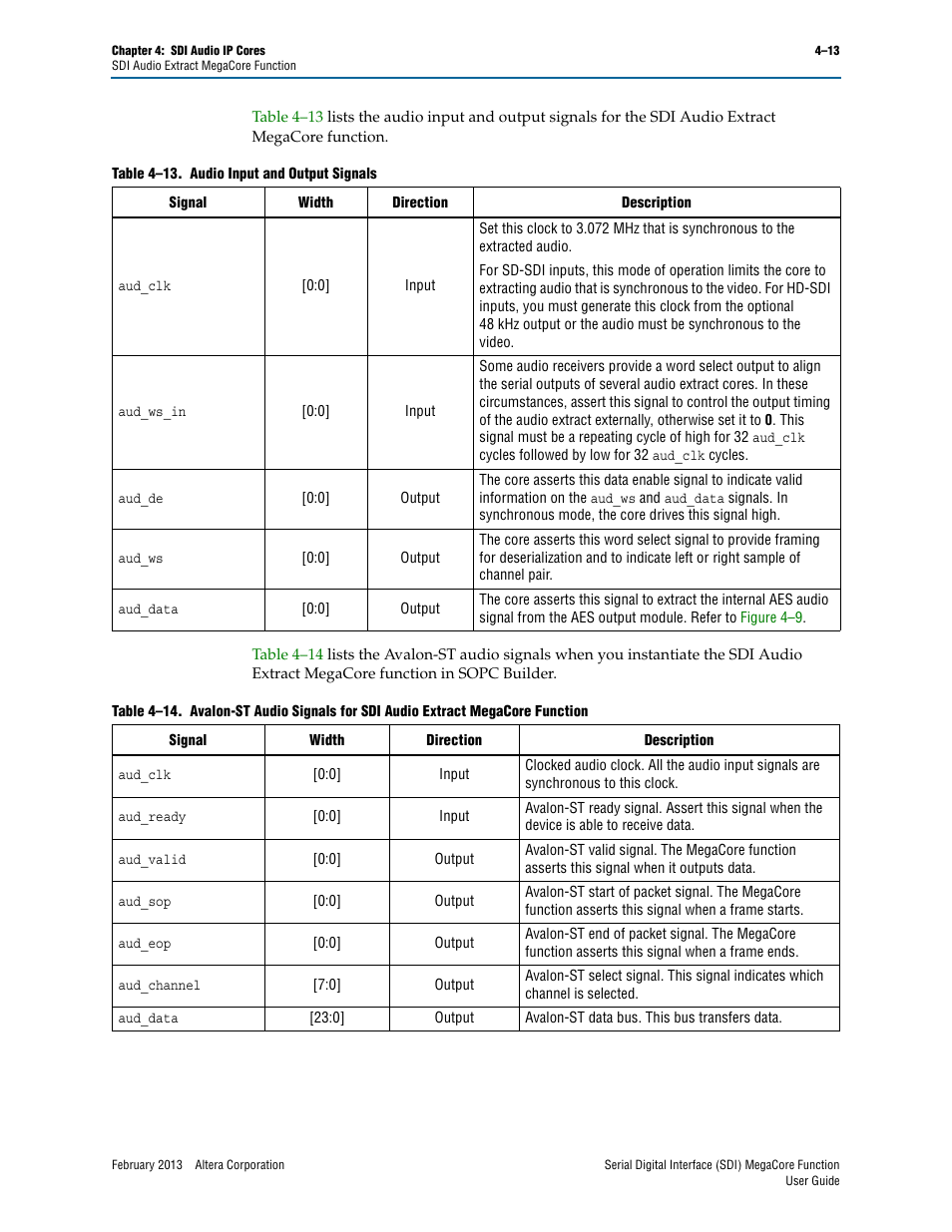 Table 4–14, Appear at, Appea | Altera Serial Digital Interface (SDI) MegaCore Function User Manual | Page 101 / 140