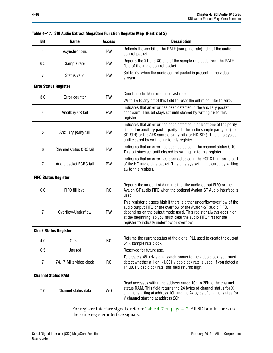 Altera Serial Digital Interface (SDI) MegaCore Function User Manual | Page 104 / 140