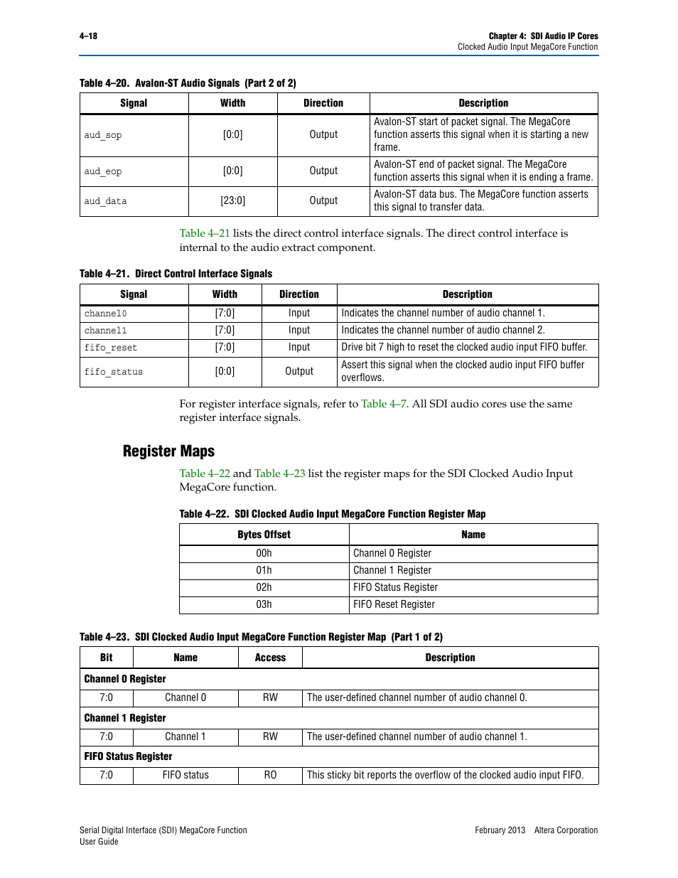 Register maps, Register maps –18, Als in | Table 4–21, Appe | Altera Serial Digital Interface (SDI) MegaCore Function User Manual | Page 106 / 140