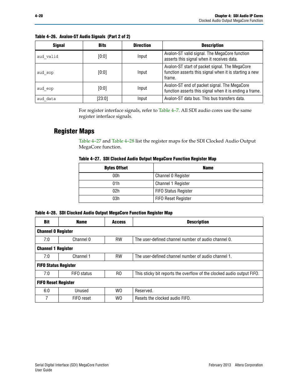 Register maps, Register maps –20 | Altera Serial Digital Interface (SDI) MegaCore Function User Manual | Page 108 / 140