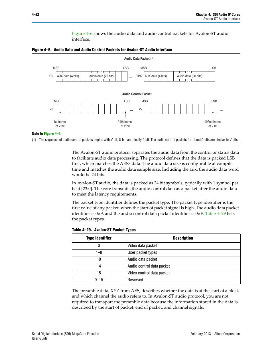Altera Serial Digital Interface (SDI) MegaCore Function User Manual | Page 110 / 140
