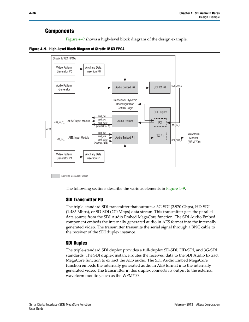 Components, Sdi transmitter p0, Sdi duplex | Components –26, Sdi transmitter p0 –26 sdi duplex –26, Figure 4–9 | Altera Serial Digital Interface (SDI) MegaCore Function User Manual | Page 114 / 140