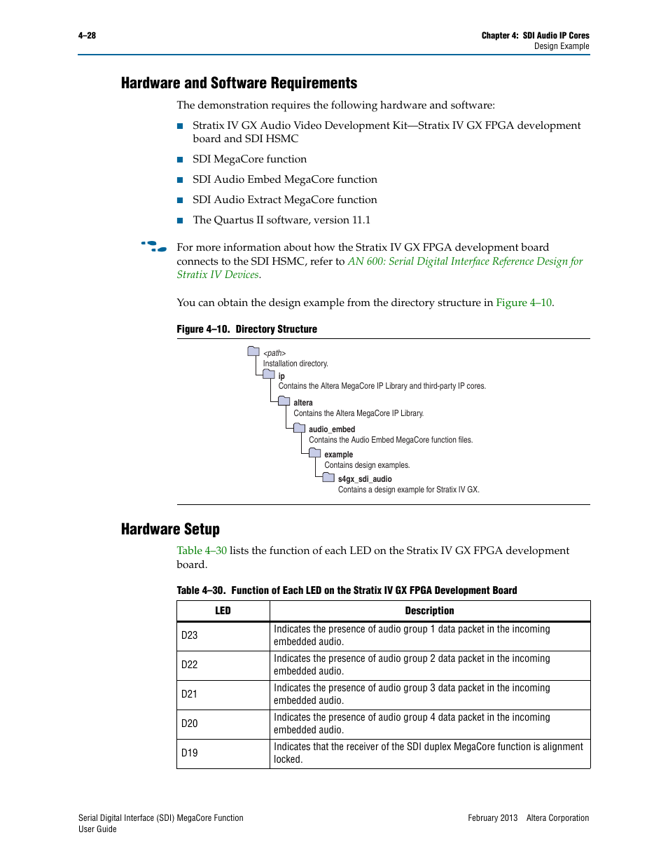 Hardware and software requirements, Hardware setup | Altera Serial Digital Interface (SDI) MegaCore Function User Manual | Page 116 / 140