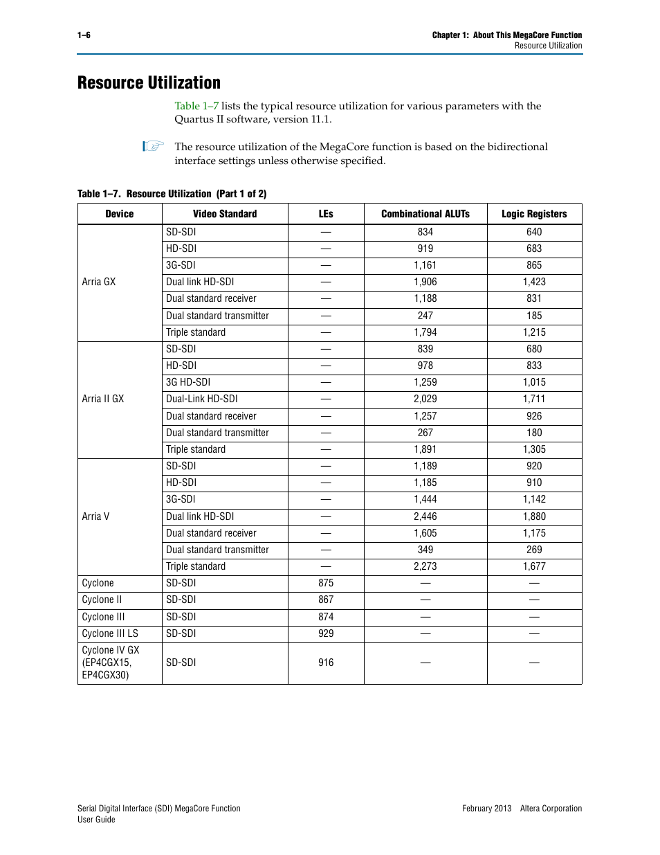 Resource utilization, Resource utilization –6 | Altera Serial Digital Interface (SDI) MegaCore Function User Manual | Page 12 / 140