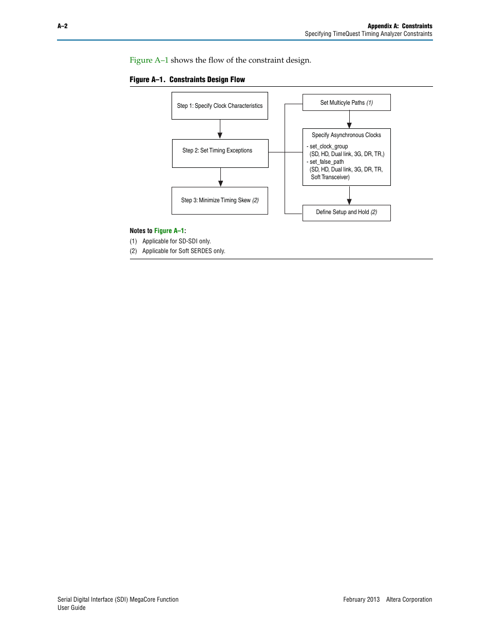 Altera Serial Digital Interface (SDI) MegaCore Function User Manual | Page 124 / 140