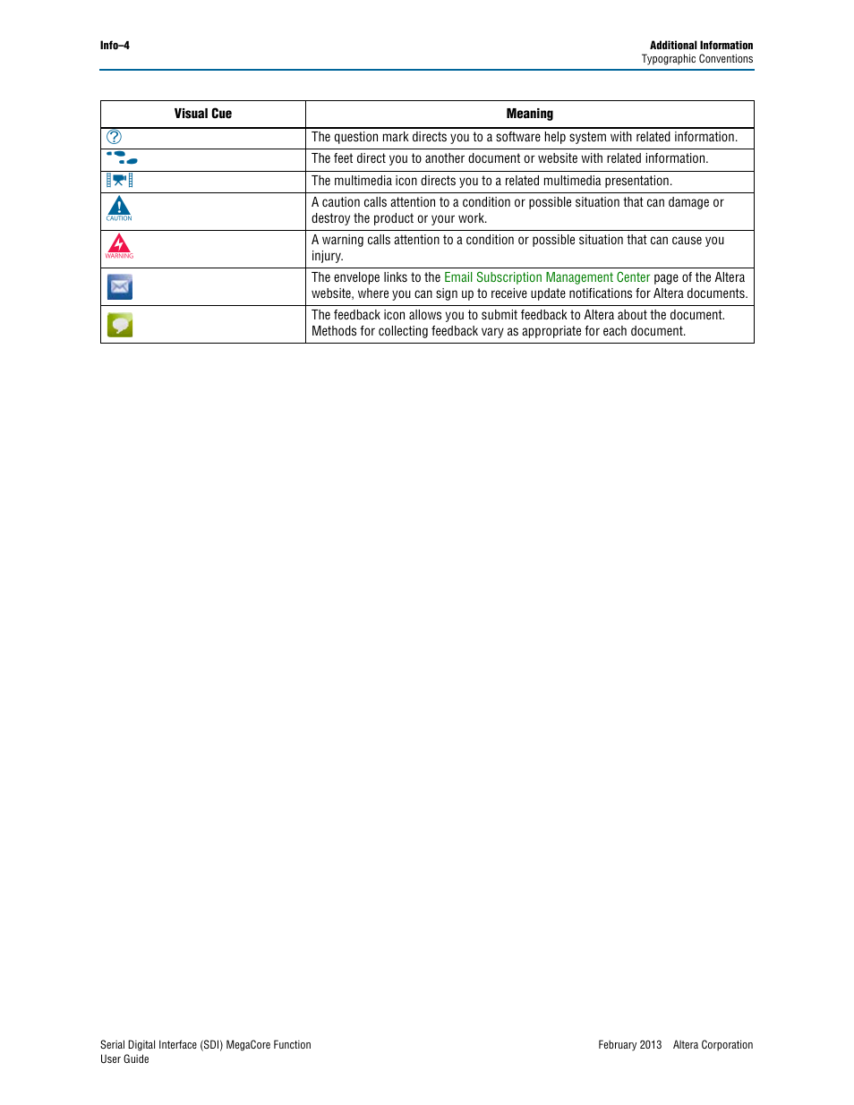 Altera Serial Digital Interface (SDI) MegaCore Function User Manual | Page 140 / 140