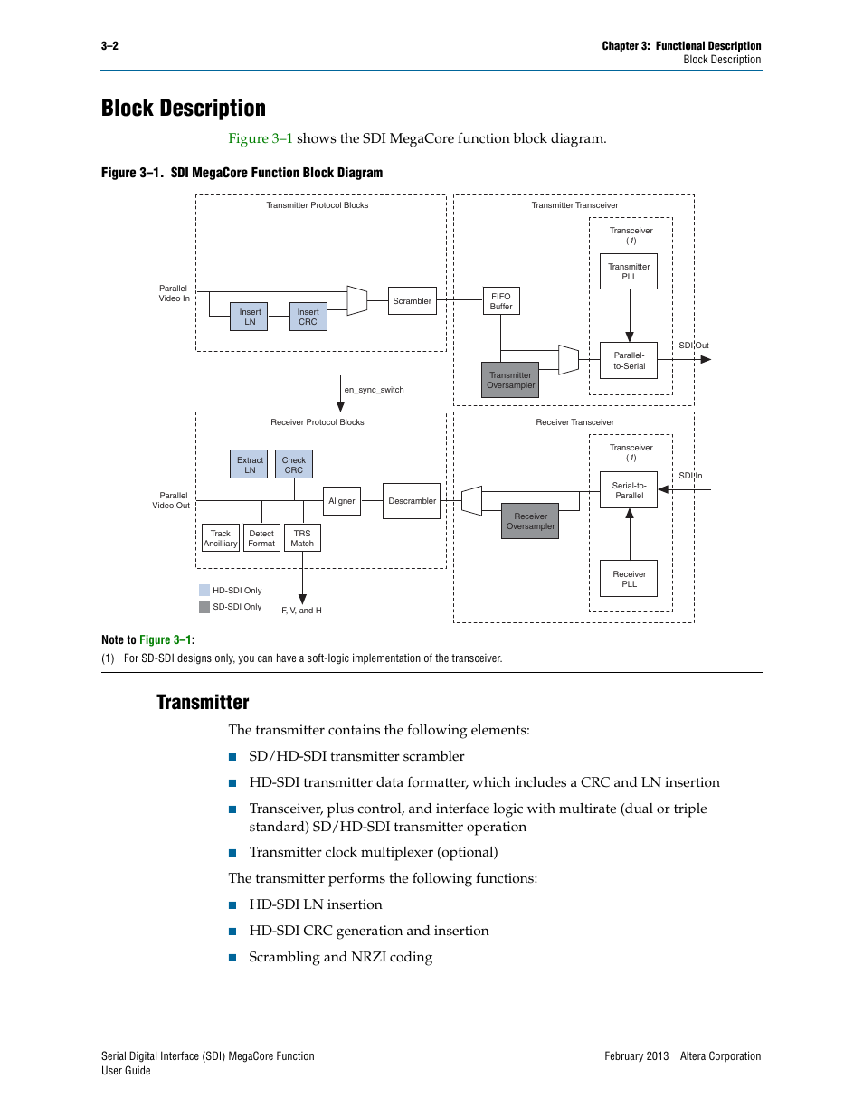 Block description, Transmitter, Block description –2 | Transmitter –2, The transmitter contains the following elements, Sd/hd-sdi transmitter scrambler, Hd-sdi ln insertion, Hd-sdi crc generation and insertion, Scrambling and nrzi coding | Altera Serial Digital Interface (SDI) MegaCore Function User Manual | Page 32 / 140