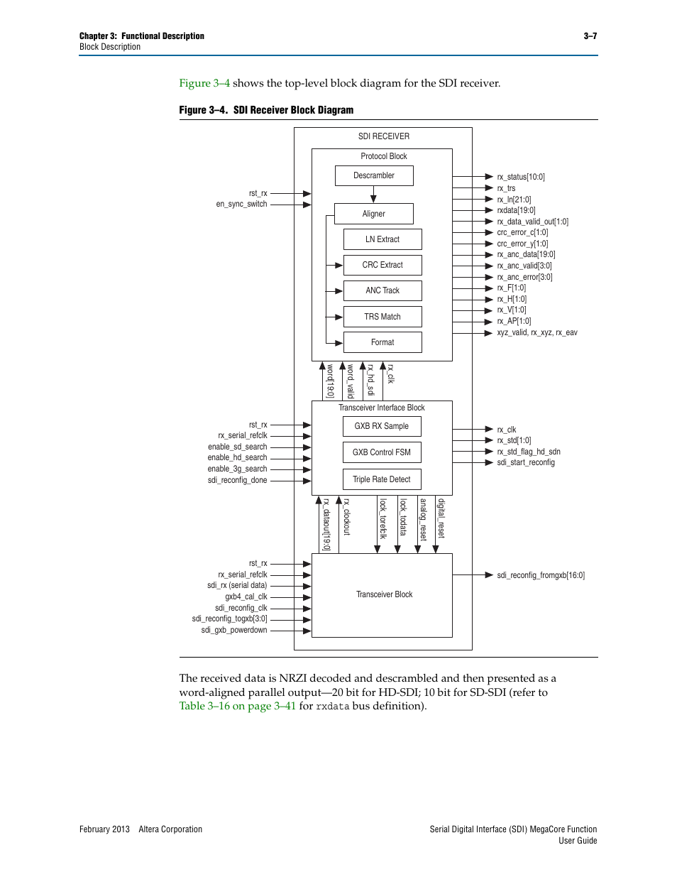 Altera Serial Digital Interface (SDI) MegaCore Function User Manual | Page 37 / 140