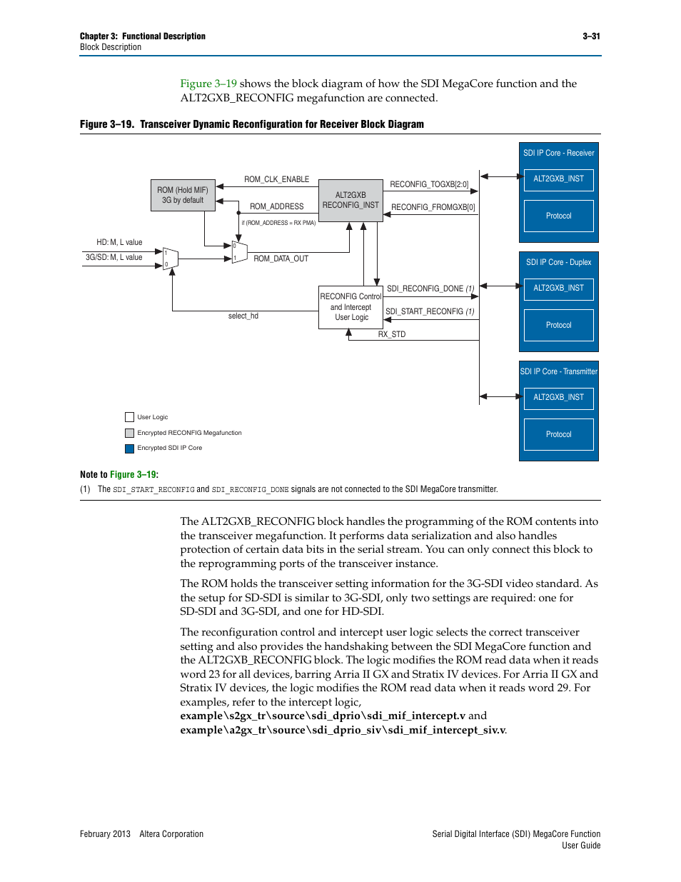 Figure 3–19 | Altera Serial Digital Interface (SDI) MegaCore Function User Manual | Page 61 / 140