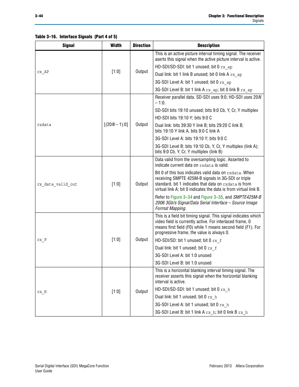 Altera Serial Digital Interface (SDI) MegaCore Function User Manual | Page 74 / 140