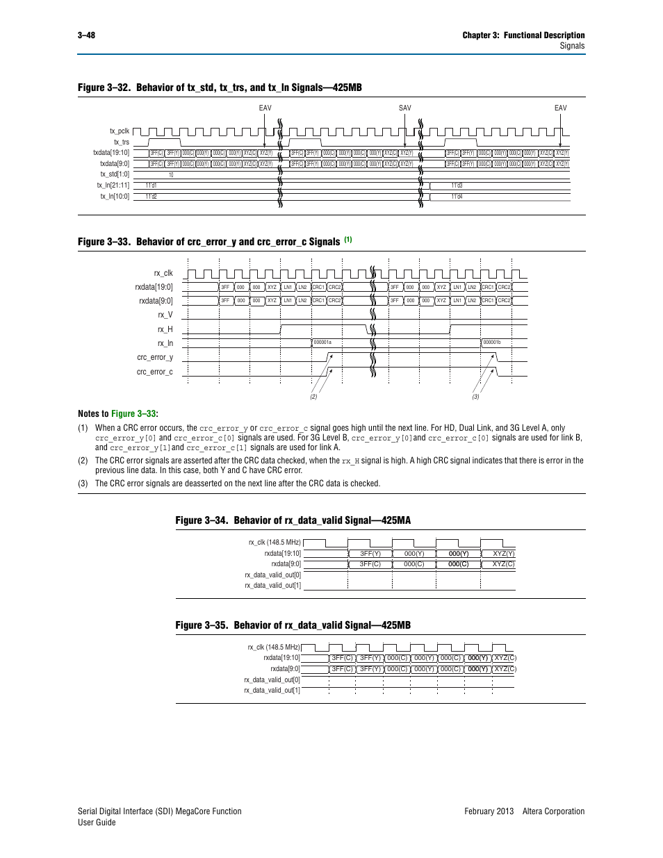 Figure 3–32, Refer to, Figure 3–33 | Figure 3–34, Figure 3–35 | Altera Serial Digital Interface (SDI) MegaCore Function User Manual | Page 78 / 140
