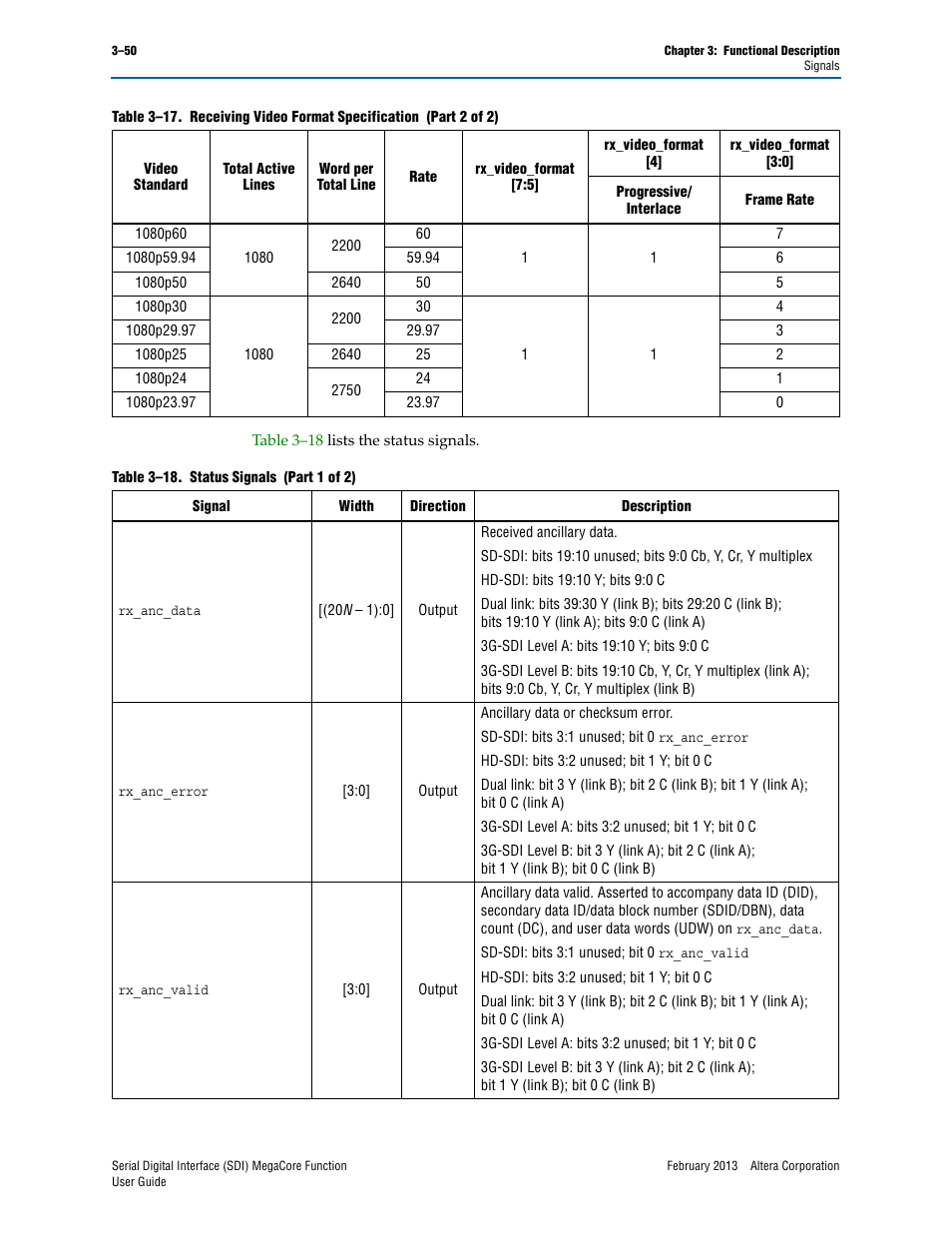 Altera Serial Digital Interface (SDI) MegaCore Function User Manual | Page 80 / 140
