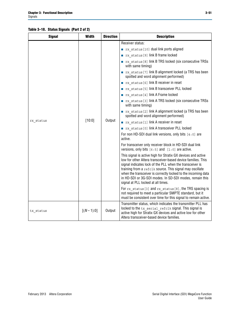 Altera Serial Digital Interface (SDI) MegaCore Function User Manual | Page 81 / 140