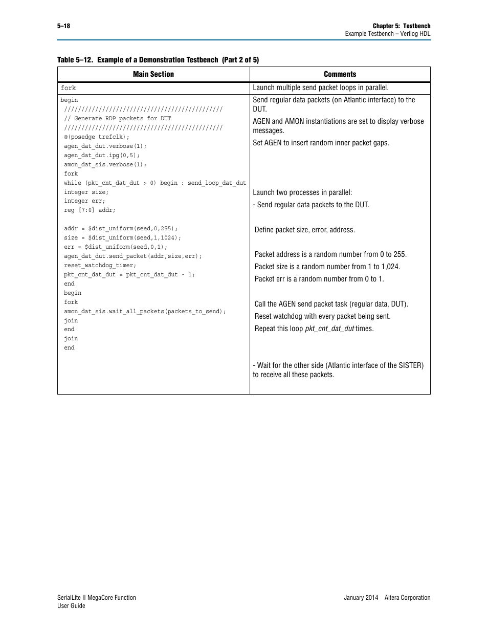 Altera SerialLite II IP Core User Manual | Page 104 / 110