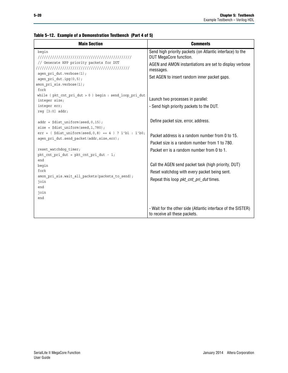 Altera SerialLite II IP Core User Manual | Page 106 / 110