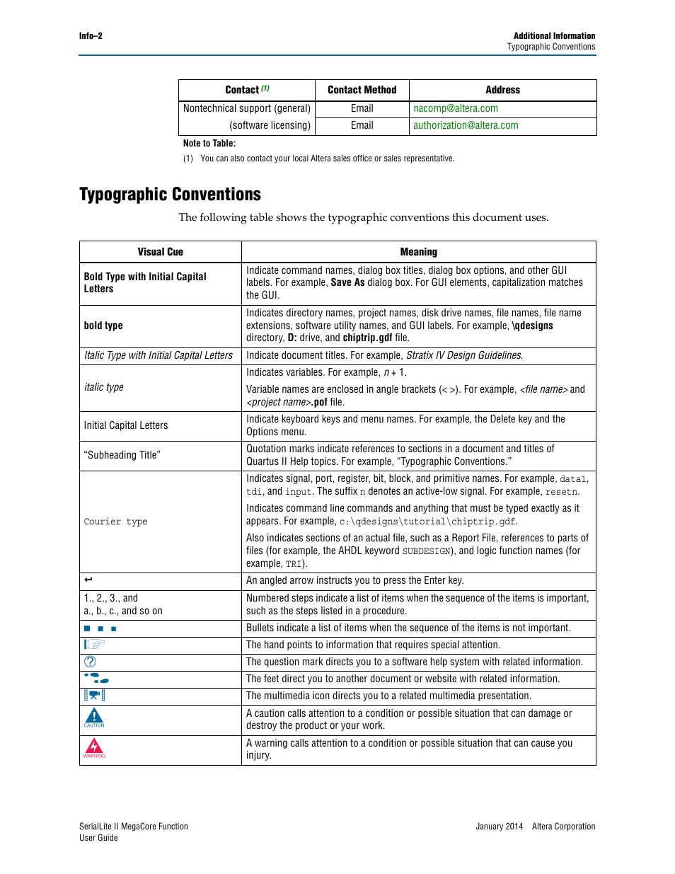 Typographic conventions, Contact | Altera SerialLite II IP Core User Manual | Page 109 / 110