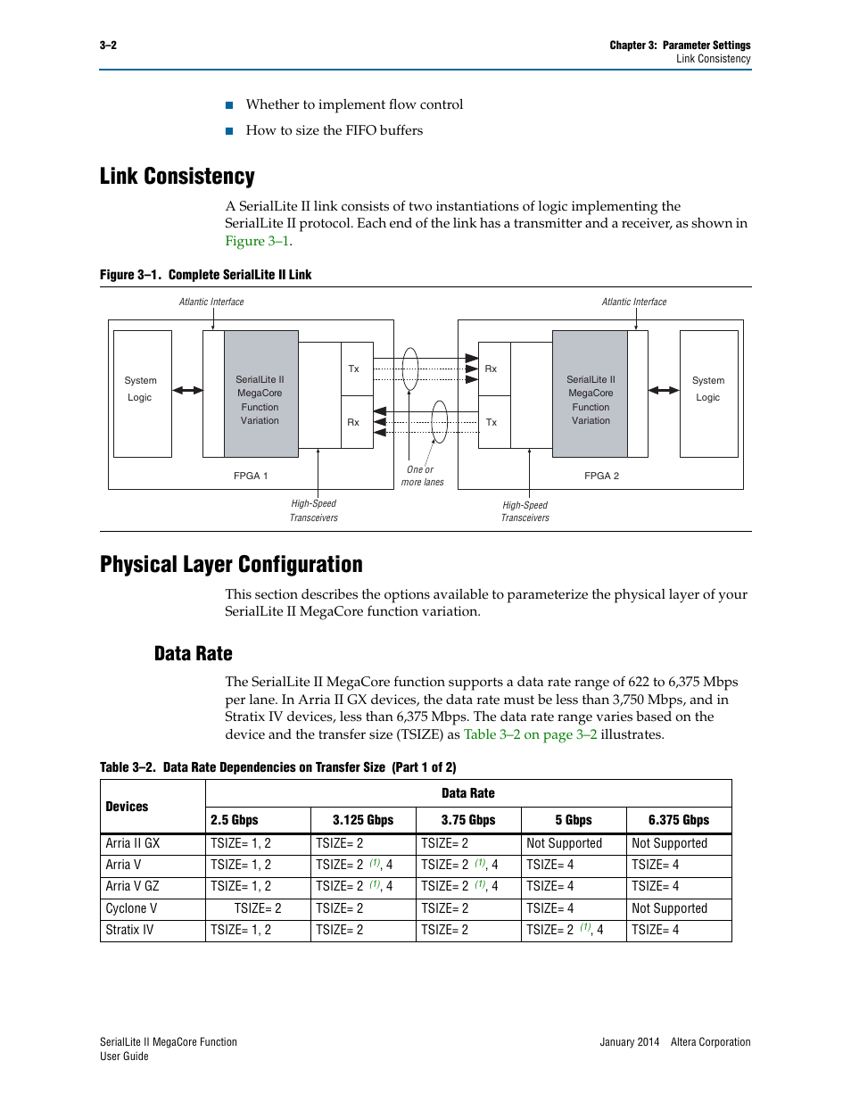 Link consistency, Physical layer configuration, Data rate | Data rate –2 | Altera SerialLite II IP Core User Manual | Page 25 / 110