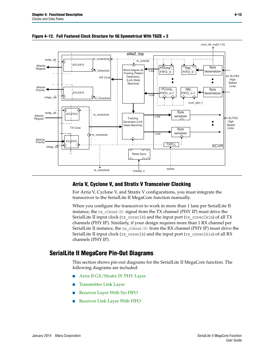 Seriallite ii megacore pin-out diagrams, Seriallite ii megacore pin-out diagrams –13, Figure 4–12 | Arria ii gx/stratix iv phy layer, Transmitter link layer, Receiver layer with no fifo, Receiver link layer with fifo | Altera SerialLite II IP Core User Manual | Page 67 / 110