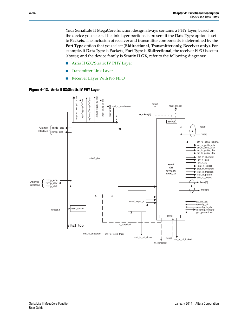 Arria ii gx/stratix iv phy layer, Transmitter link layer, Receiver layer with no fifo | Figure 4–13. arria ii gx/stratix iv phy layer, Slite2_top | Altera SerialLite II IP Core User Manual | Page 68 / 110