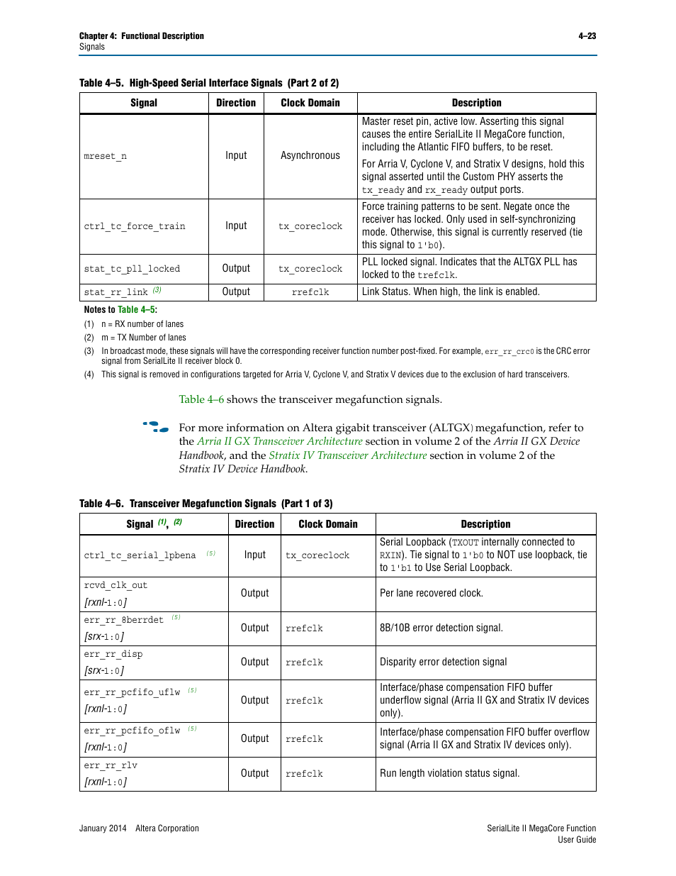 Altera SerialLite II IP Core User Manual | Page 77 / 110
