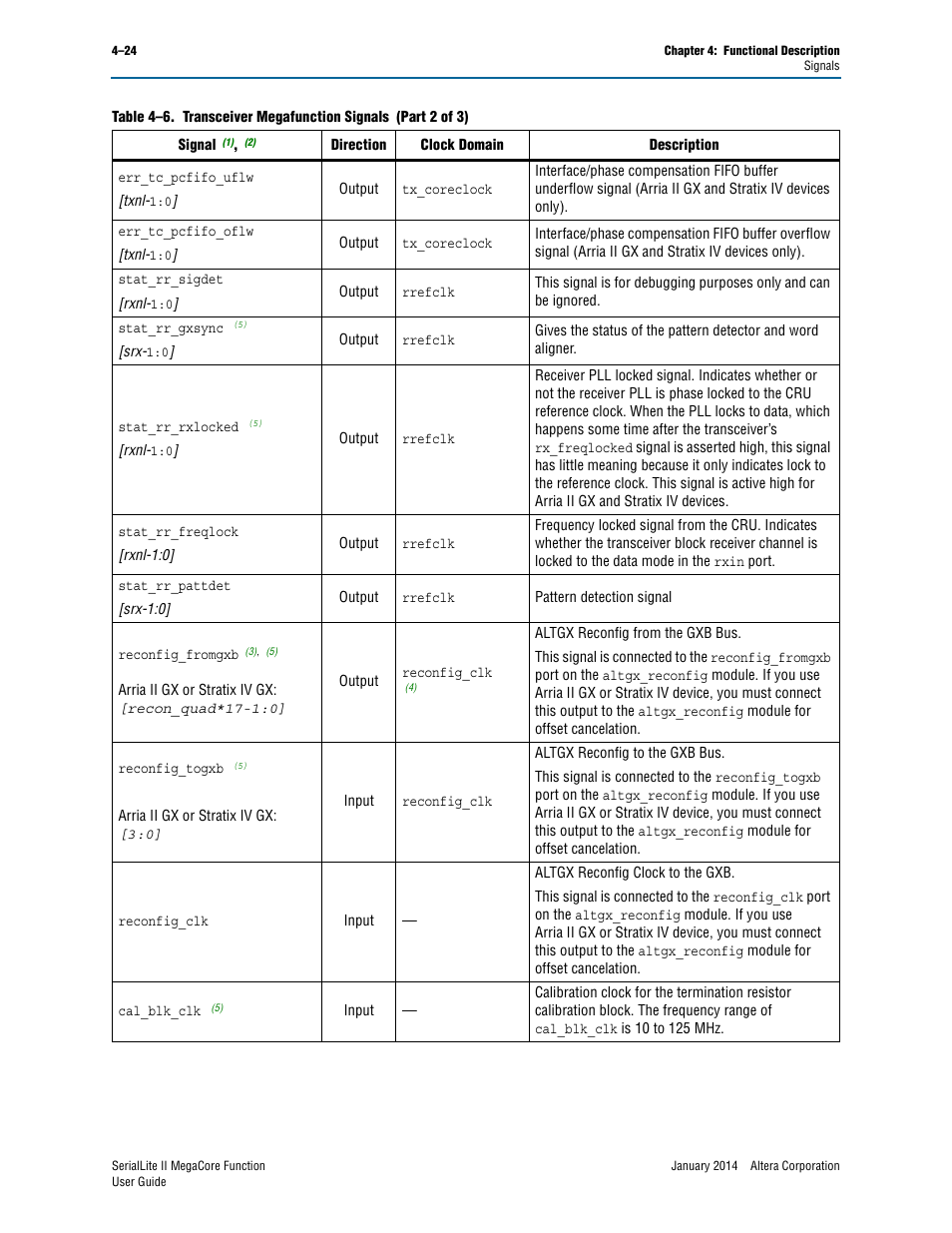 Altera SerialLite II IP Core User Manual | Page 78 / 110