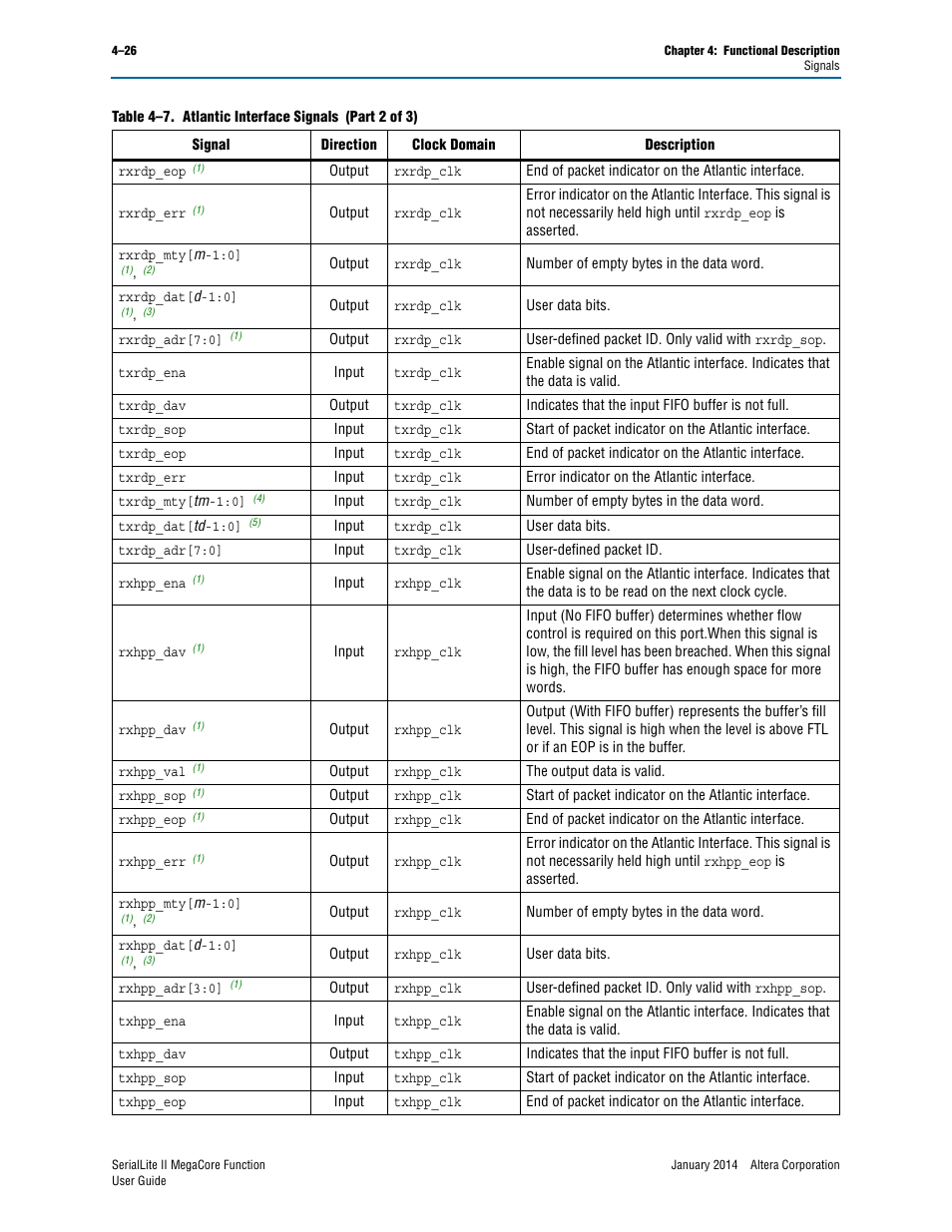 Altera SerialLite II IP Core User Manual | Page 80 / 110