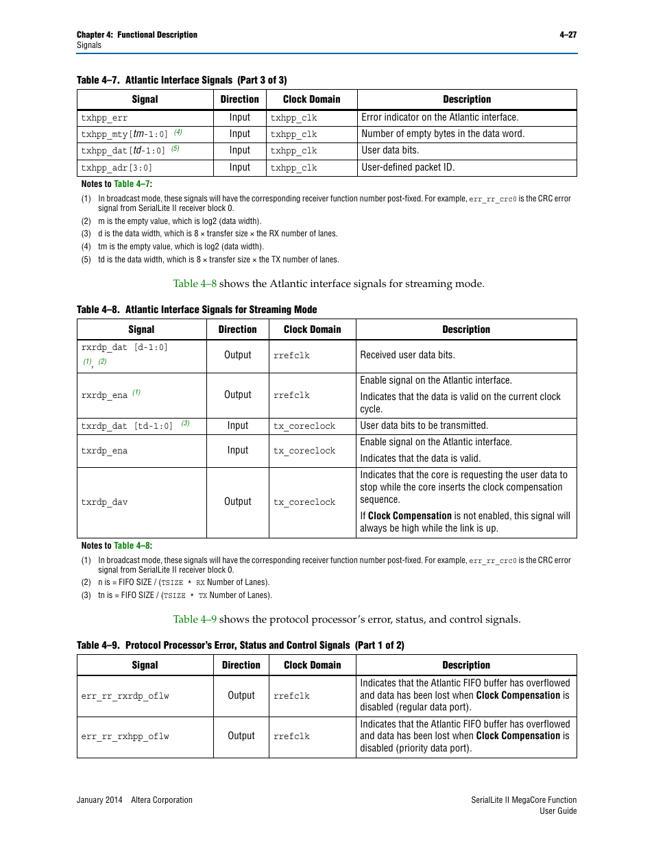 Altera SerialLite II IP Core User Manual | Page 81 / 110