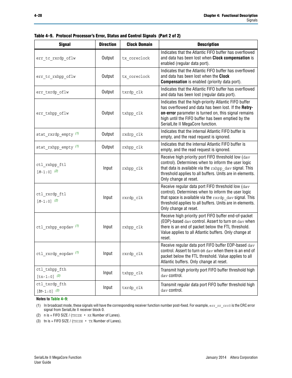 Altera SerialLite II IP Core User Manual | Page 82 / 110