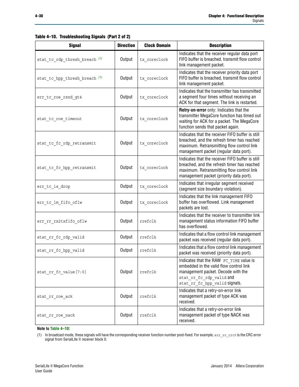Altera SerialLite II IP Core User Manual | Page 84 / 110