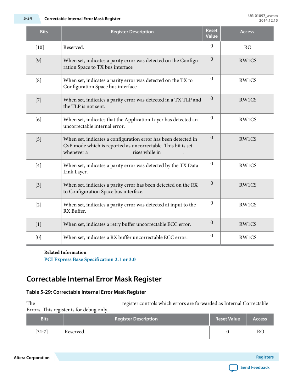 Correctable internal error mask register | Altera Stratix V Avalon-MM Interface for PCIe Solutions User Manual | Page 103 / 184