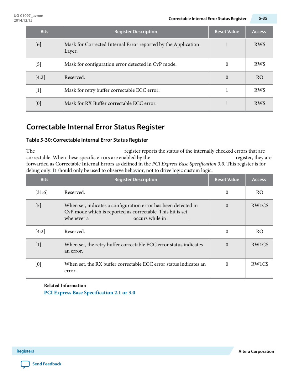 Correctable internal error status register | Altera Stratix V Avalon-MM Interface for PCIe Solutions User Manual | Page 104 / 184