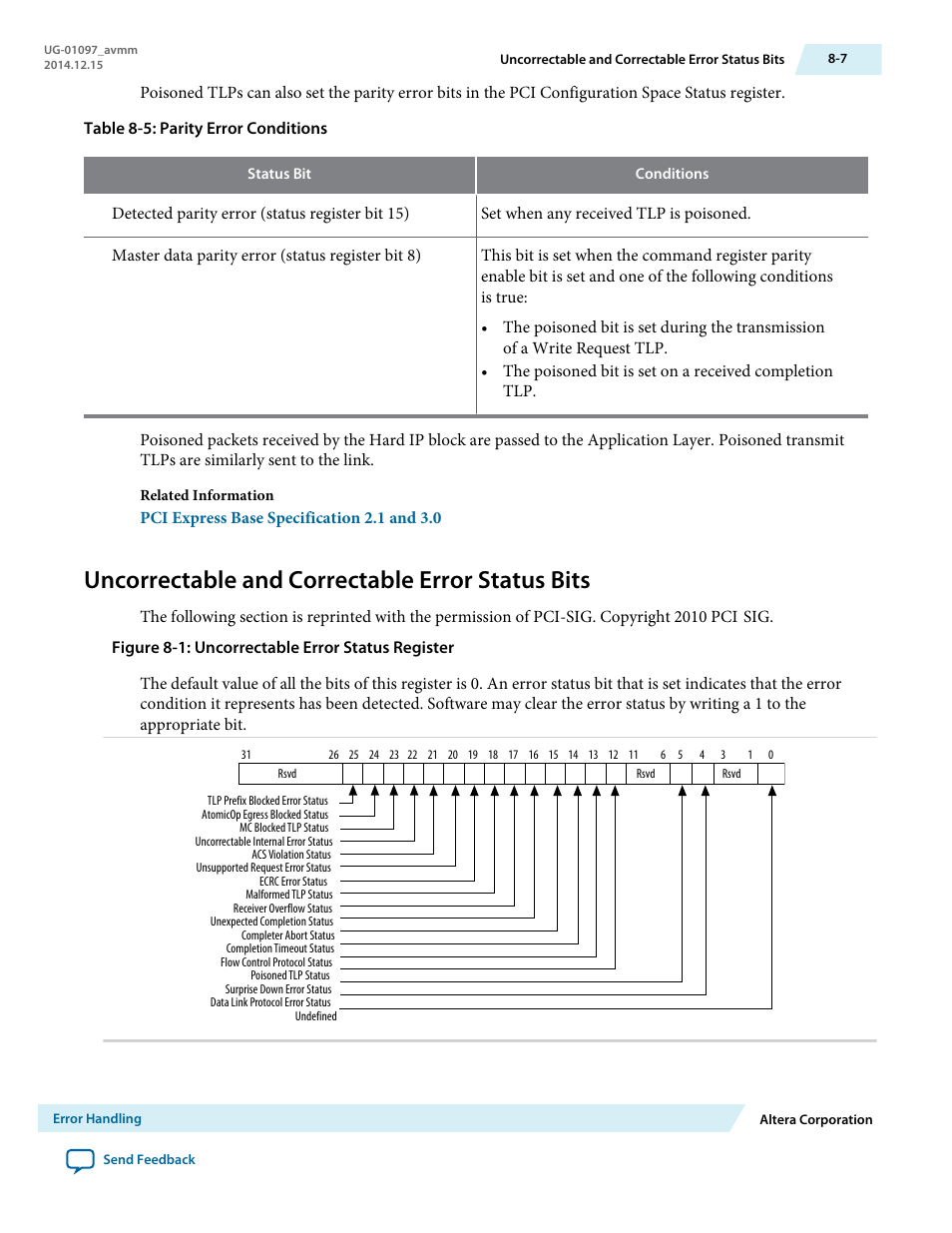 Uncorrectable and correctable error status bits | Altera Stratix V Avalon-MM Interface for PCIe Solutions User Manual | Page 123 / 184